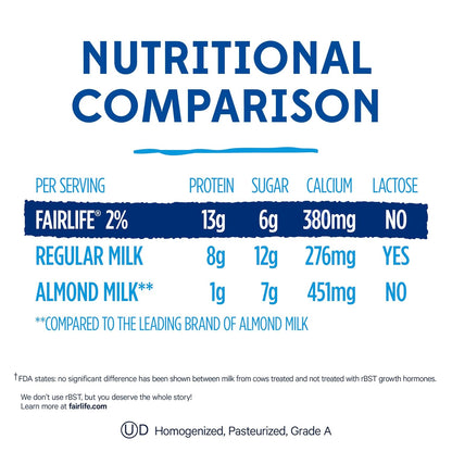 Ultra-Filtered Milk-52oz